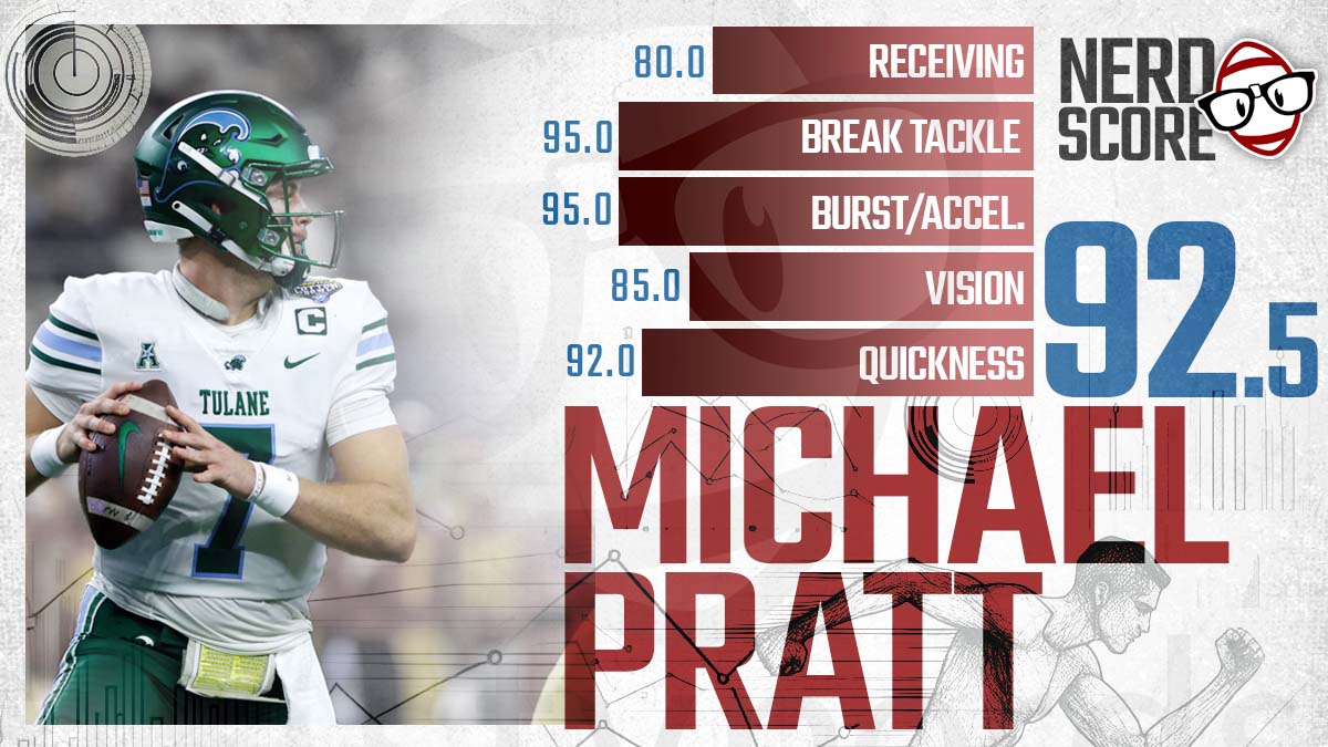 DynastyNerds.com Blog Graphic